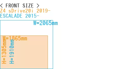#Z4 sDrive20i 2019- + ESCALADE 2015-